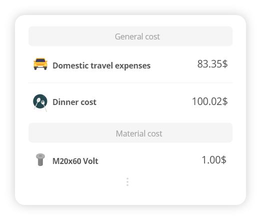 Manage cost template